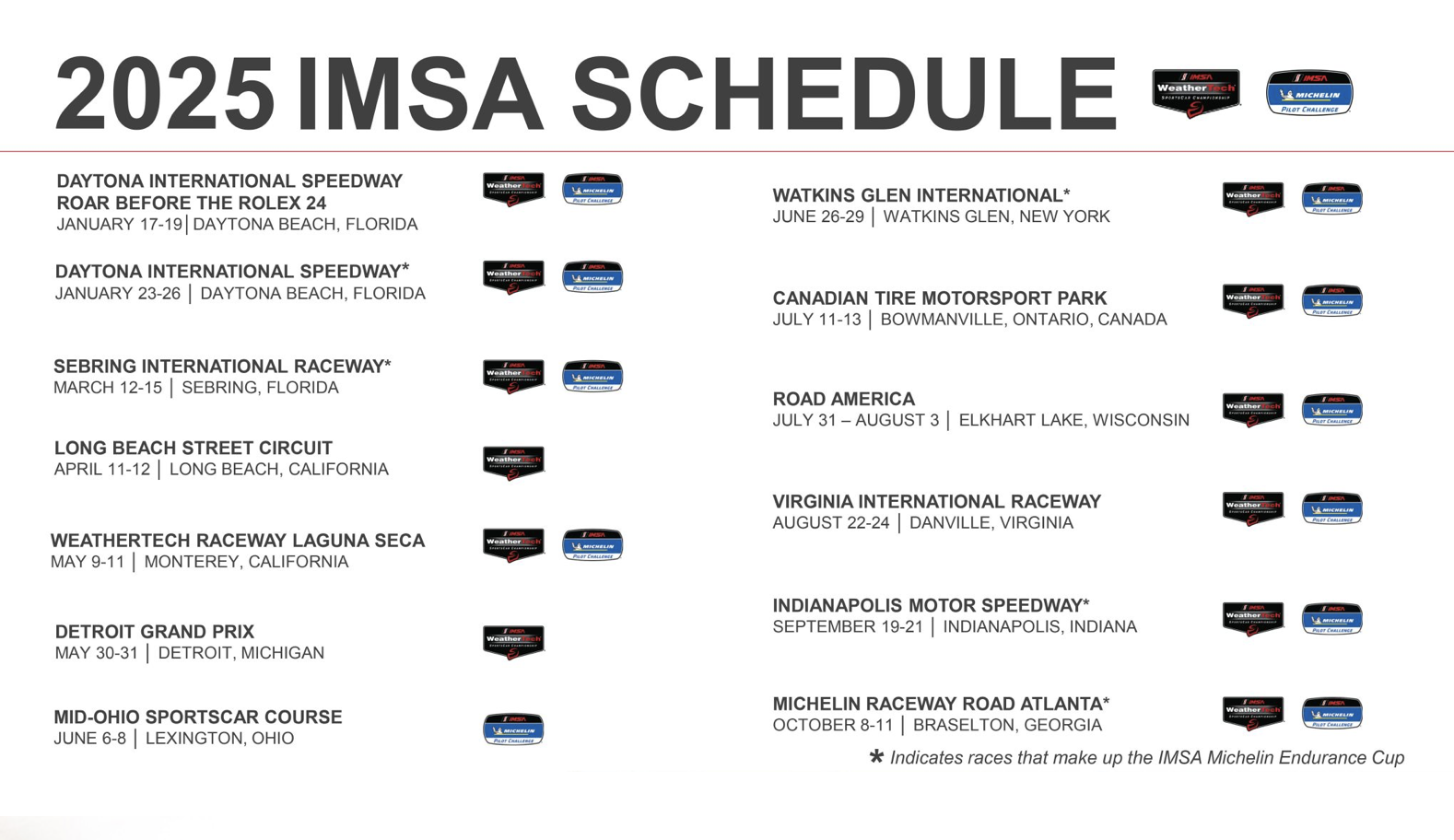 Le calendrier IMSA 2025 dévoilé ! Endurance Info